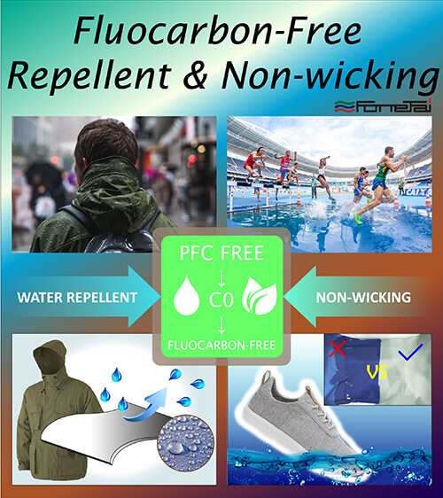 Fluocarbon-Free Repellent & Non-wicking Textile